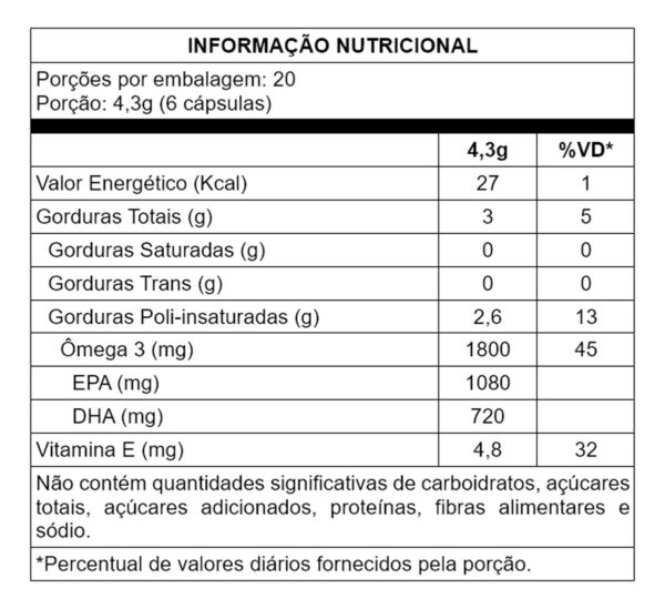 Suplemento em Cápsulas Essential Nutrition Super Omega 3 TG em pote 120 caps - Imagem 2