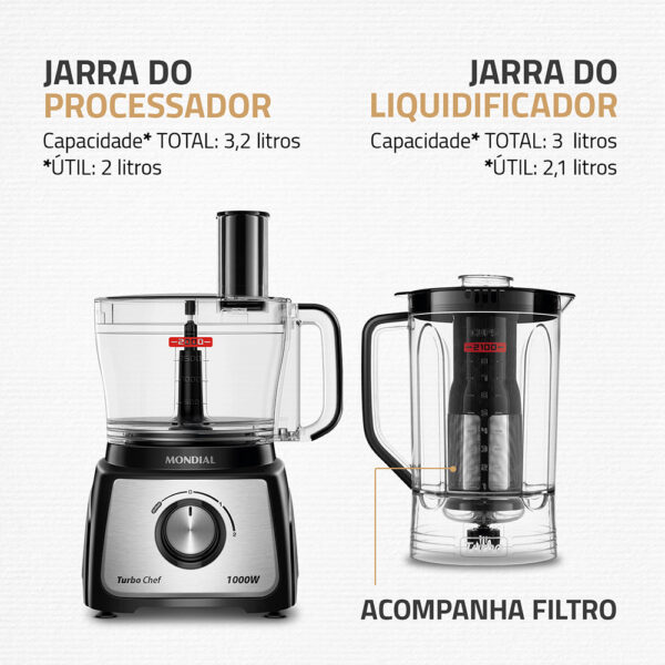 Multiprocessador turbo chef 5 em 1 Mpn-01-b 1000w Mondial cor preto 220V - Imagem 4