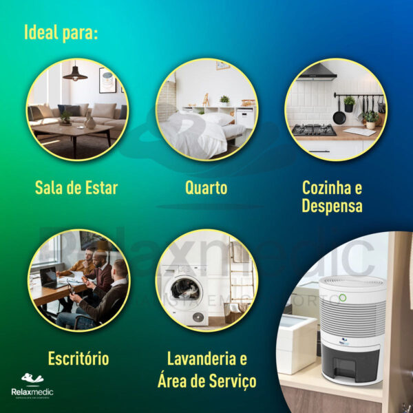 Relaxmedic Drysec Desumidificador Ar Ambiente Elétrico Antimofo 600ml Bivolt Cor Branco 110V/220V - Imagem 6