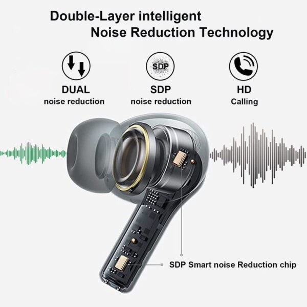 Fone De Ouvido Inpods 13 Bluetooth Sem Fio Com Microfone Fones esportivos Adequado Branco - Imagem 3