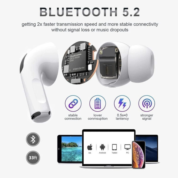 Fone De Ouvido Inpods 13 Bluetooth Sem Fio Com Microfone Fones esportivos Adequado Branco - Imagem 4
