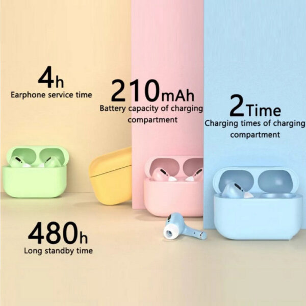 Fone De Ouvido Sem Fio Com Microfone i13 Inpods 13 Pro Bluetooth 5.0 Macaron Estéreo De Toque - Imagem 2